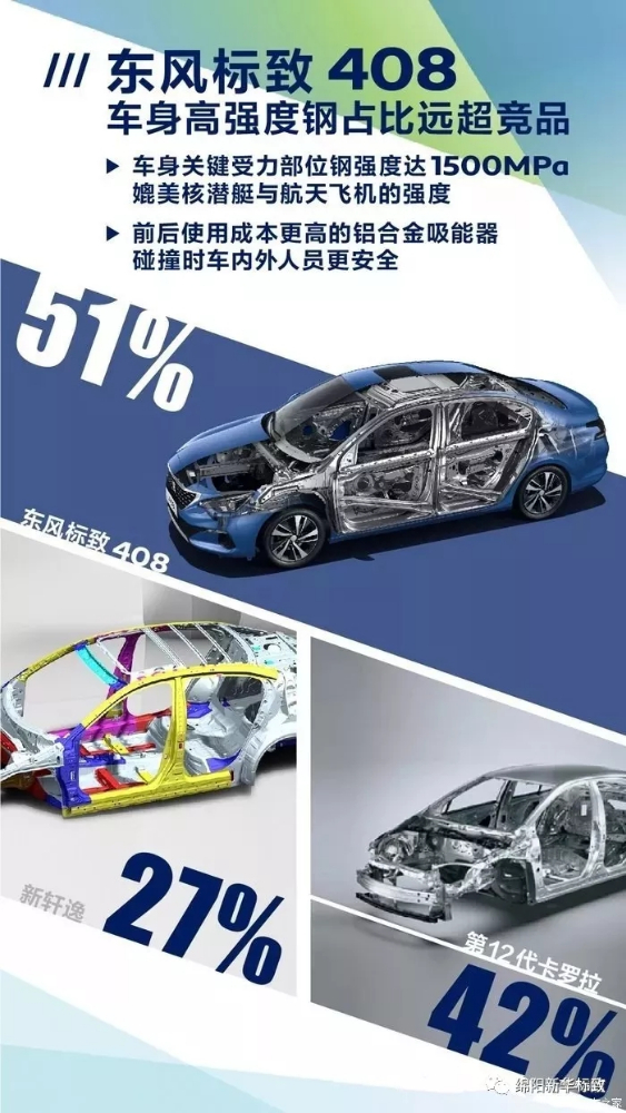 绵阳恒峰g22漂后今日推荐：春风漂后408